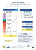 GEST200 MEGA-RING-2