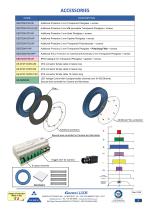 GEST200 MEGA-RING-5