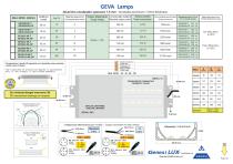 GEVA-1