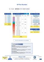 GP – GENESI POWER BAR-2