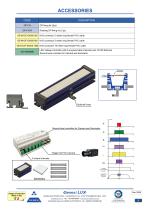 GP – GENESI POWER BAR-5