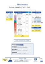 GS – GENESI SPOT-2