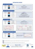 GS – GENESI SPOT-3