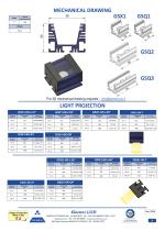 GS – GENESI SPOT-4