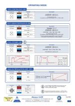 GX - GENESI XBAR-3