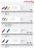 Connection Systems CEE-19