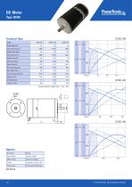 Product Catalogue DC | BLDC - 16