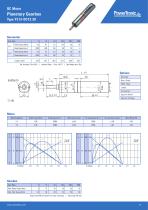 Product Catalogue DC | BLDC - 17