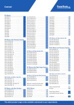 Product Catalogue DC | BLDC - 3