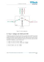 Command Line Configuration of Guaranteed Traffic (IEEE 802.1Qbv) - 5