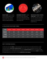 HIGH-SPEED DISPERSERS-2