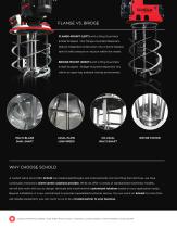 TANK-MOUNT DISPERSERS - 2