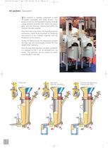 Fluidification bagging machine-5
