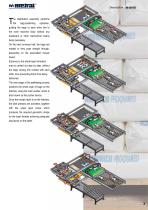 Palletiser M4000S-2