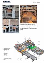 Palletiser M4000S-3