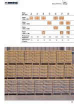 Palletiser M4000S-7