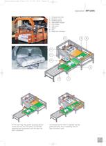 Palletiser MP1200S-4