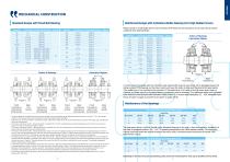 Technical Catalog - 11