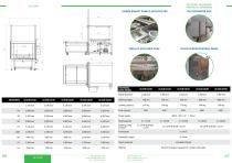 IBERKLEEN washing machine parts general catalogue-14