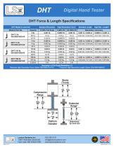 Digital Hand Tester - 2