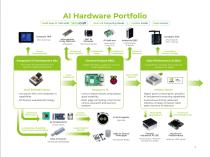 2025 Product Catalog-5