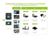 2025 Product Catalog-6