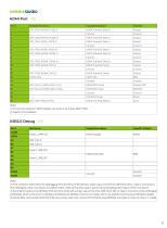 reComputer Industrial Reference Guide-9