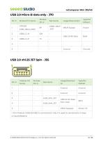 reComputer Mini J30/40 datasheet-10