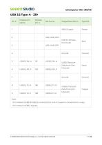 reComputer Mini J30/40 datasheet-11
