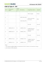 reComputer Mini J30/40 datasheet-12