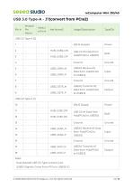 reComputer Mini J30/40 datasheet-14