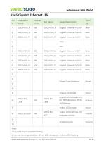 reComputer Mini J30/40 datasheet-16