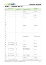 reComputer Mini J30/40 datasheet-17