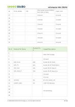 reComputer Mini J30/40 datasheet-18
