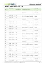reComputer Mini J30/40 datasheet-20