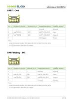 reComputer Mini J30/40 datasheet-23