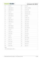 reComputer Mini J30/40 datasheet-27