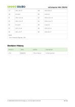 reComputer Mini J30/40 datasheet-29