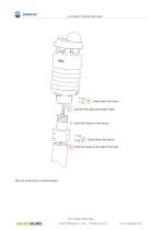 SenseCAP All-in-One Weather Station User Guide(V2)-14