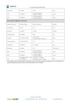 SenseCAP All-in-One Weather Station User Guide(V2)-6