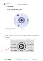 SenseCAP All-in-One Weather Station User Guide(V2)-9