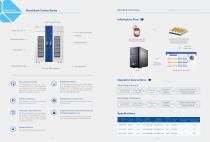 Blood Bank Refrigerator Solutions - 9