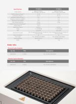 PCR Thermal Cyder-5