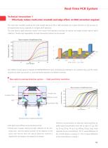 Real-Time PCR System Accurate 96-3