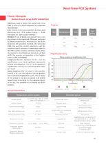 Real-Time PCR System Accurate 96-7