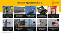3S Passive Smart Lock and Control System-10
