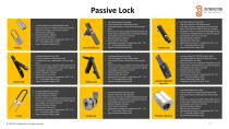 3S Passive Smart Lock and Control System-12