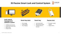 3S Passive Smart Lock and Control System-2