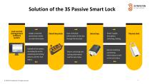 3S Passive Smart Lock and Control System-4
