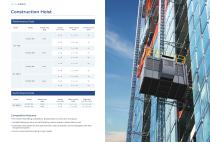 Industrial Product Catalog-13